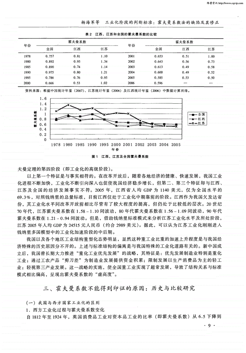霍夫曼圆锯片:品质与效率的完美结合